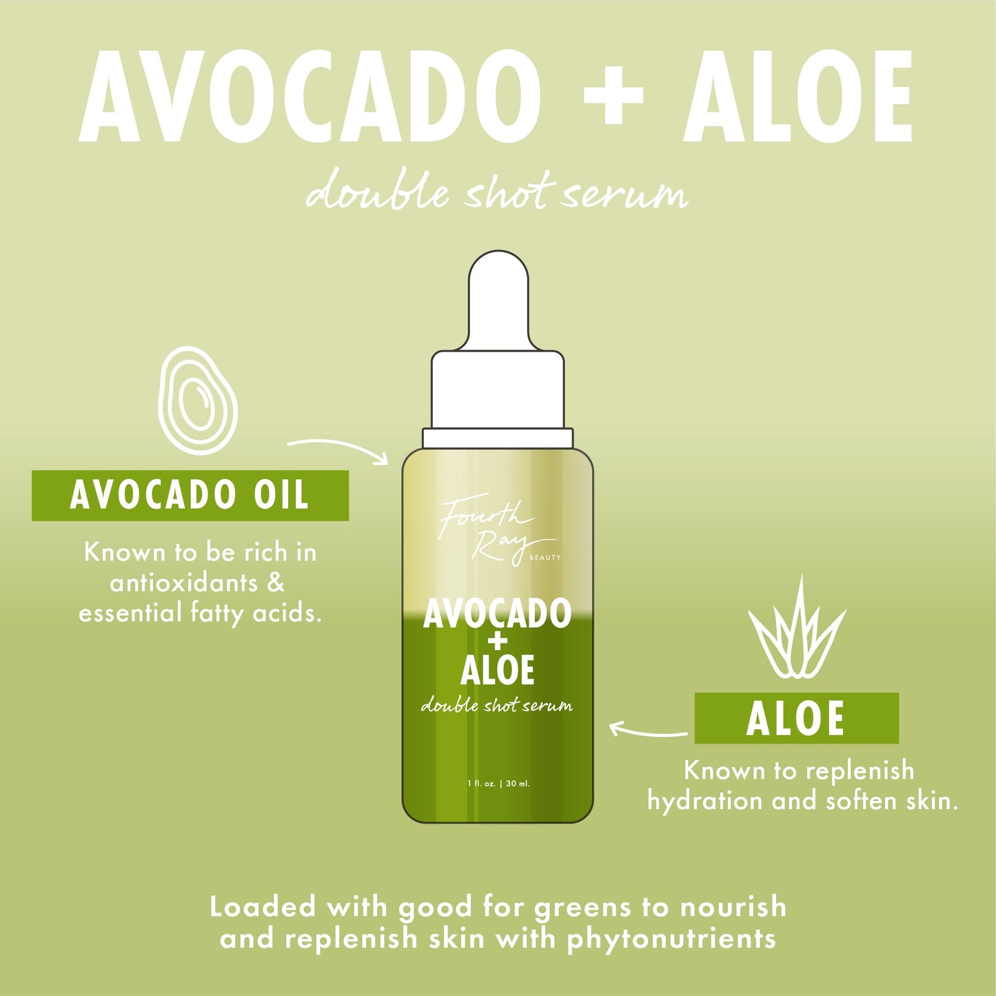 Face Serum - Image 4