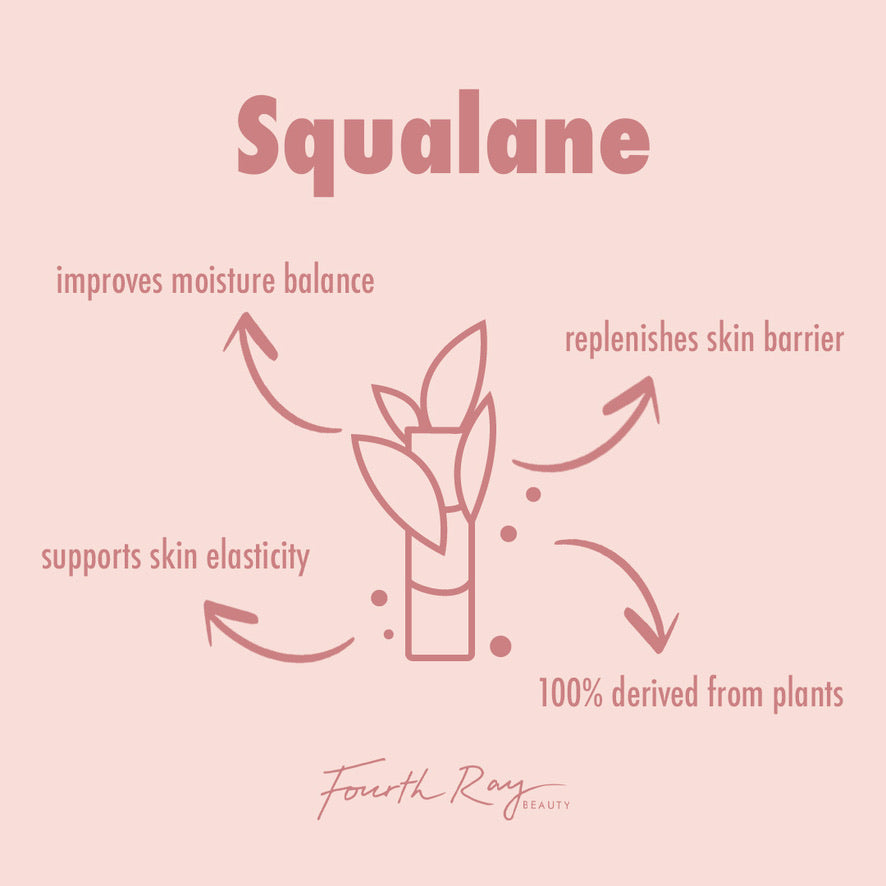 Face Moisturizer - Image 3