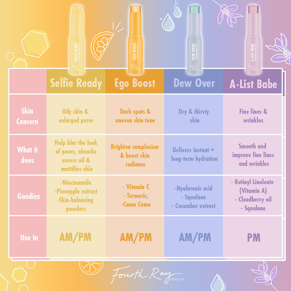 Serum Stick - Image 8