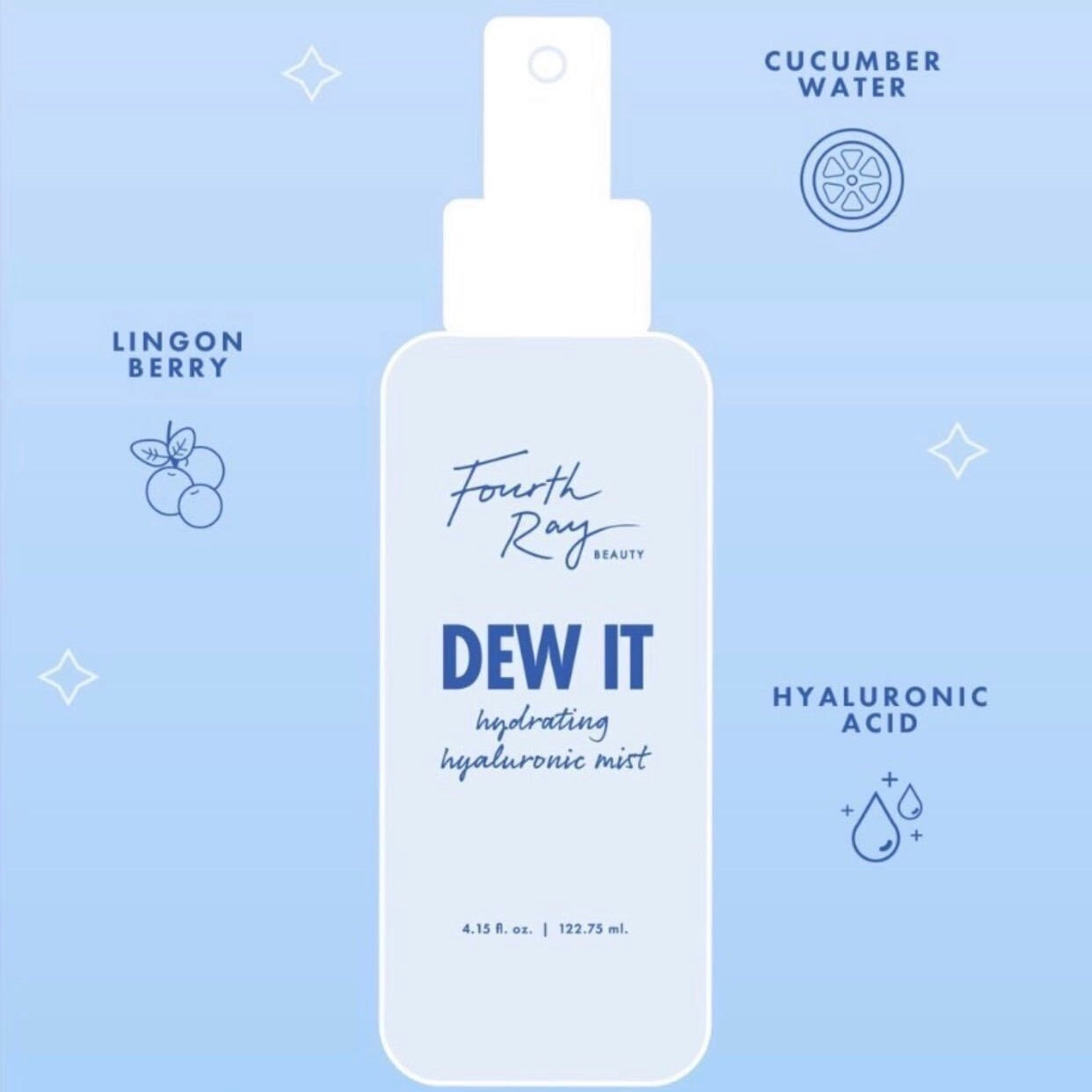 Face Mist - Image 2