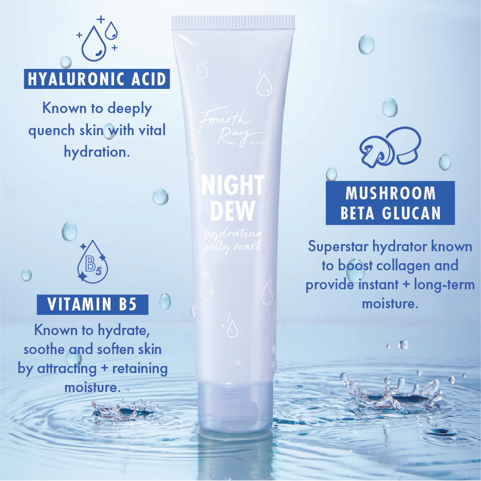 Face Mask - Image 2