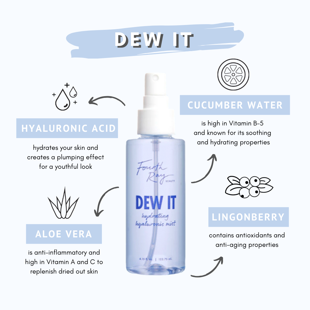 Face Mist - Image 4