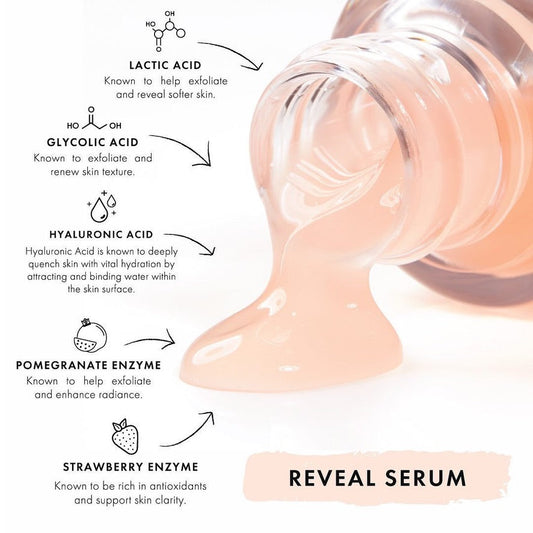 Face Serum - Image 2