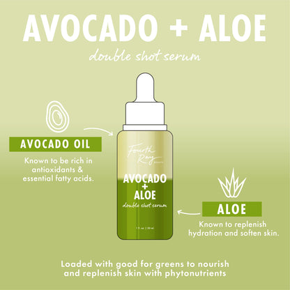 Face Serum - Image 4