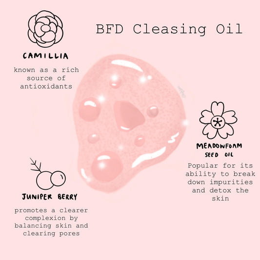 Face Cleanser - Image 2