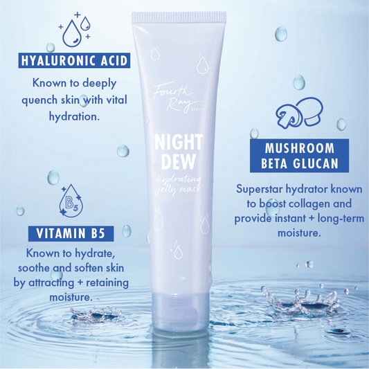 Face Mask - Image 2