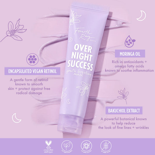 Face Mask - Image 2