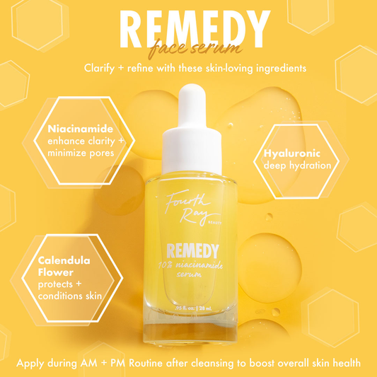 Face Serum - Image 2