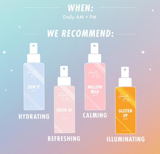 Face Mist - Image 2