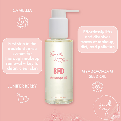 Face Cleanser - Image 5