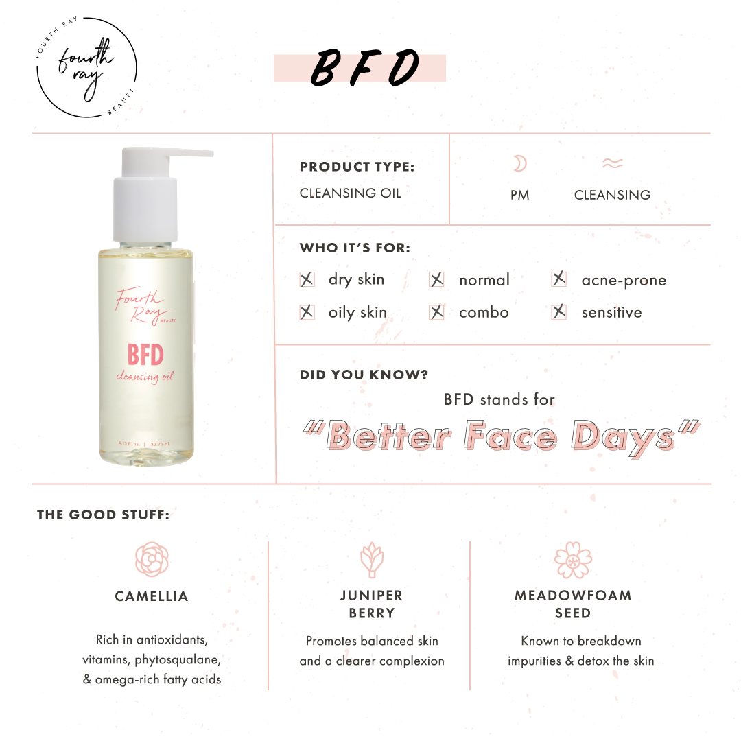 Face Cleanser - Image 3