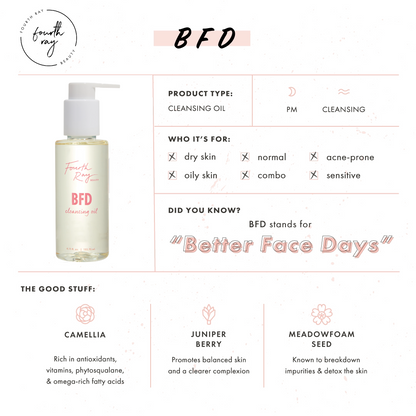 Face Cleanser - Image 3