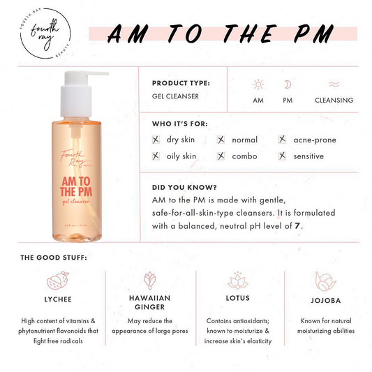 Face Cleanser - Image 2