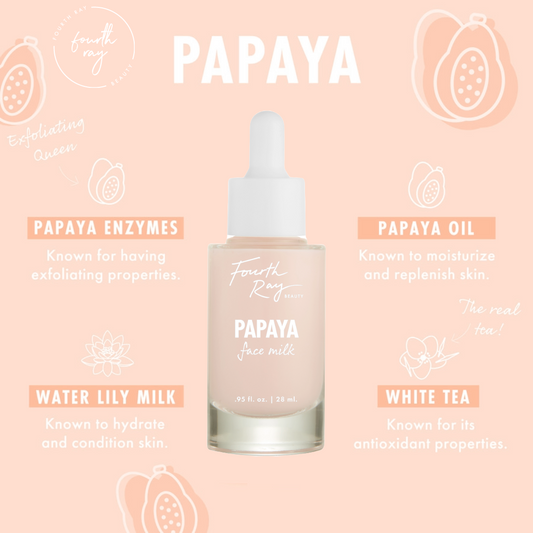 Face Milk - Image 2