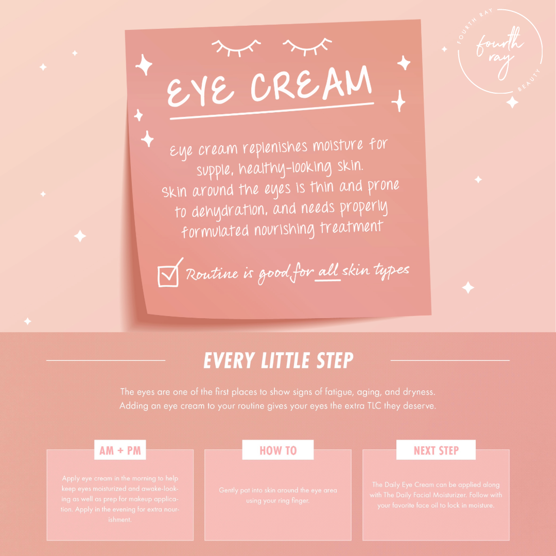 Eye Cream - Image 3