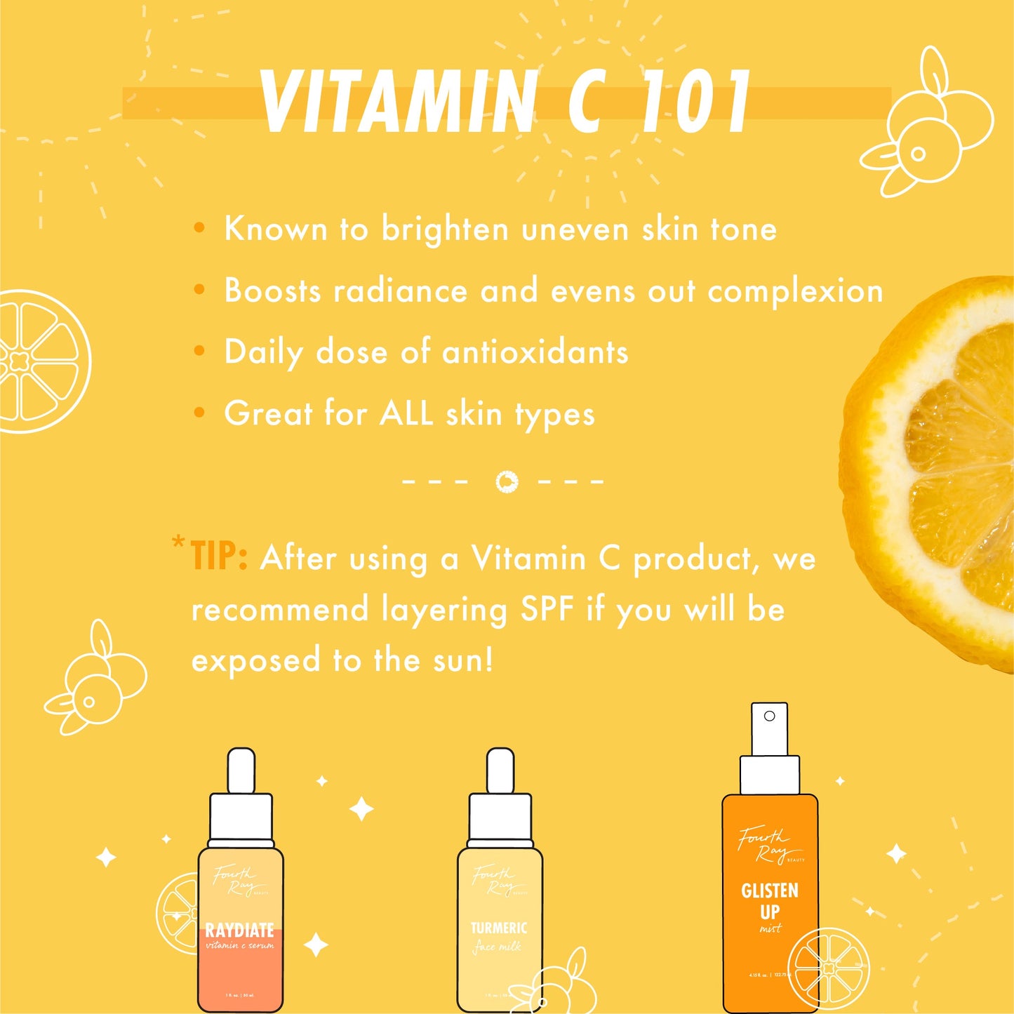 Face Mist - Image 3