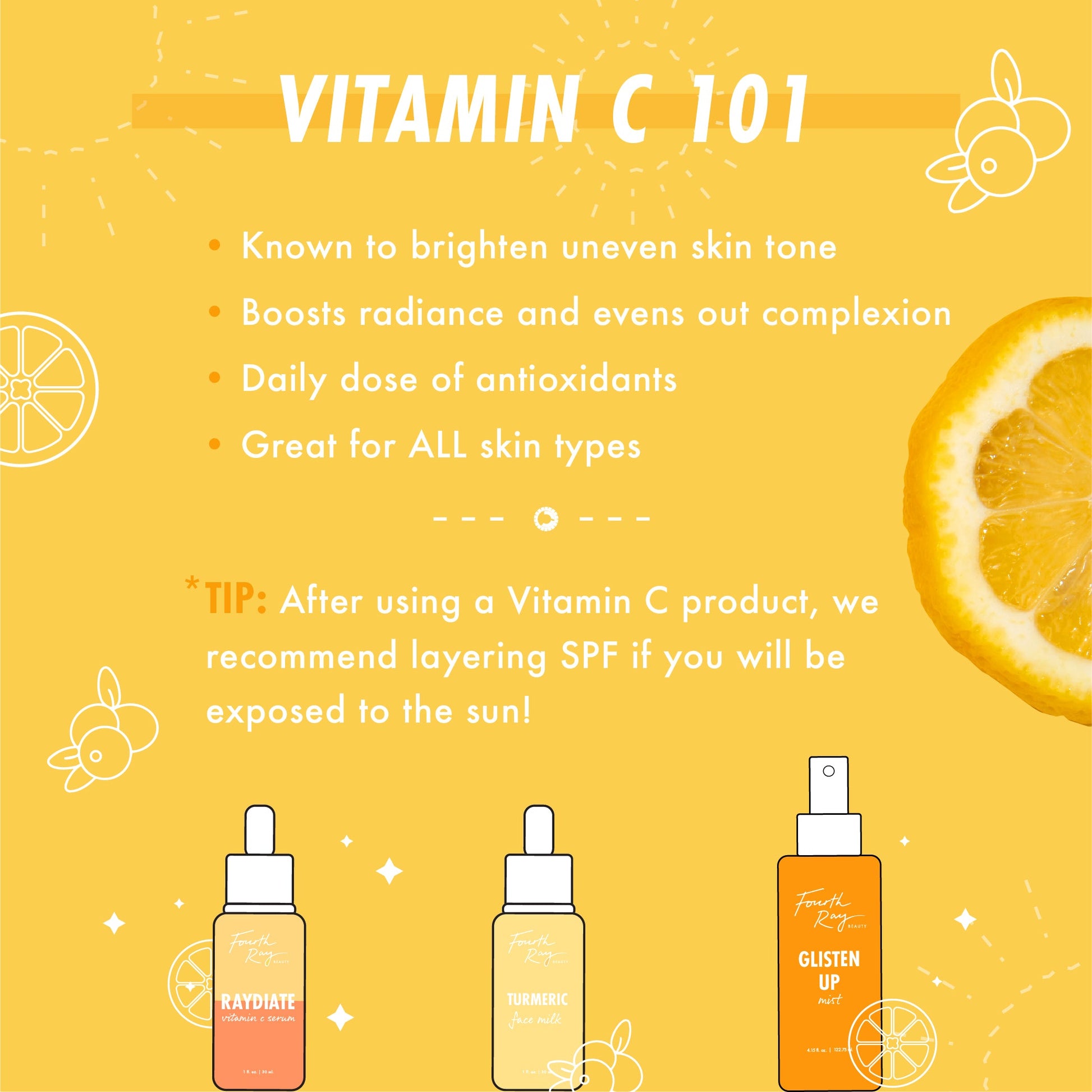 Face Mist - Image 3
