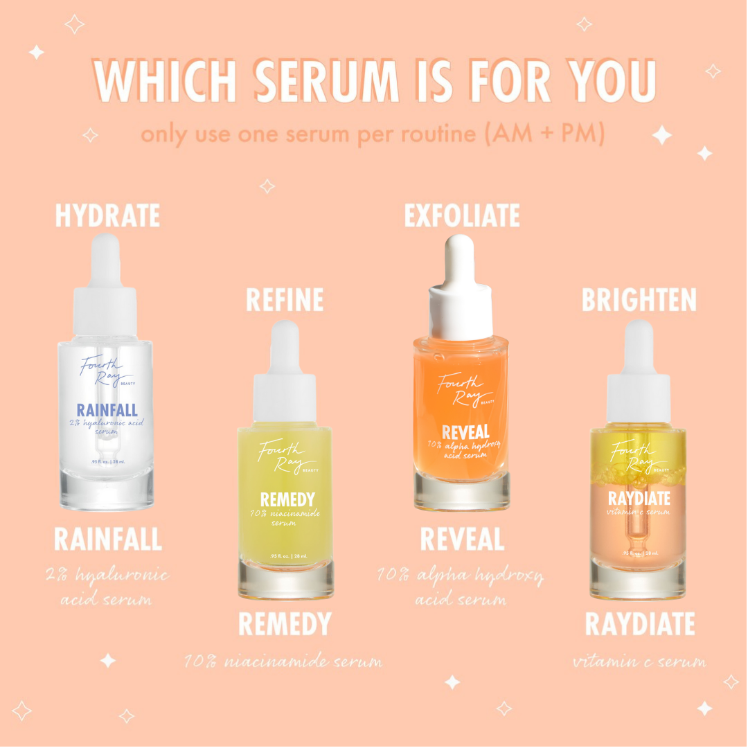 <span class=bbbbb>Reveal 10% AHA Serum</span><br/><b class=ccccc>Smoothing Face Serum</b> - Image 4