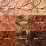 <strong class=aaaaa>Feelin' Toasty</strong><br/><span class=bbbbb>9-Pan Palette</span><br/><b class=ccccc>pigmented pressed powder palette</b> - Image 2